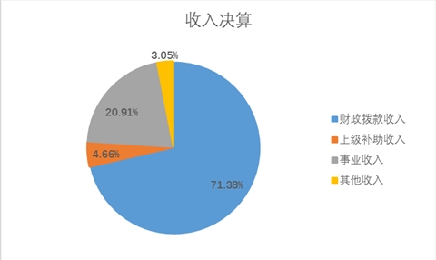 微信截圖_20230913110139.png